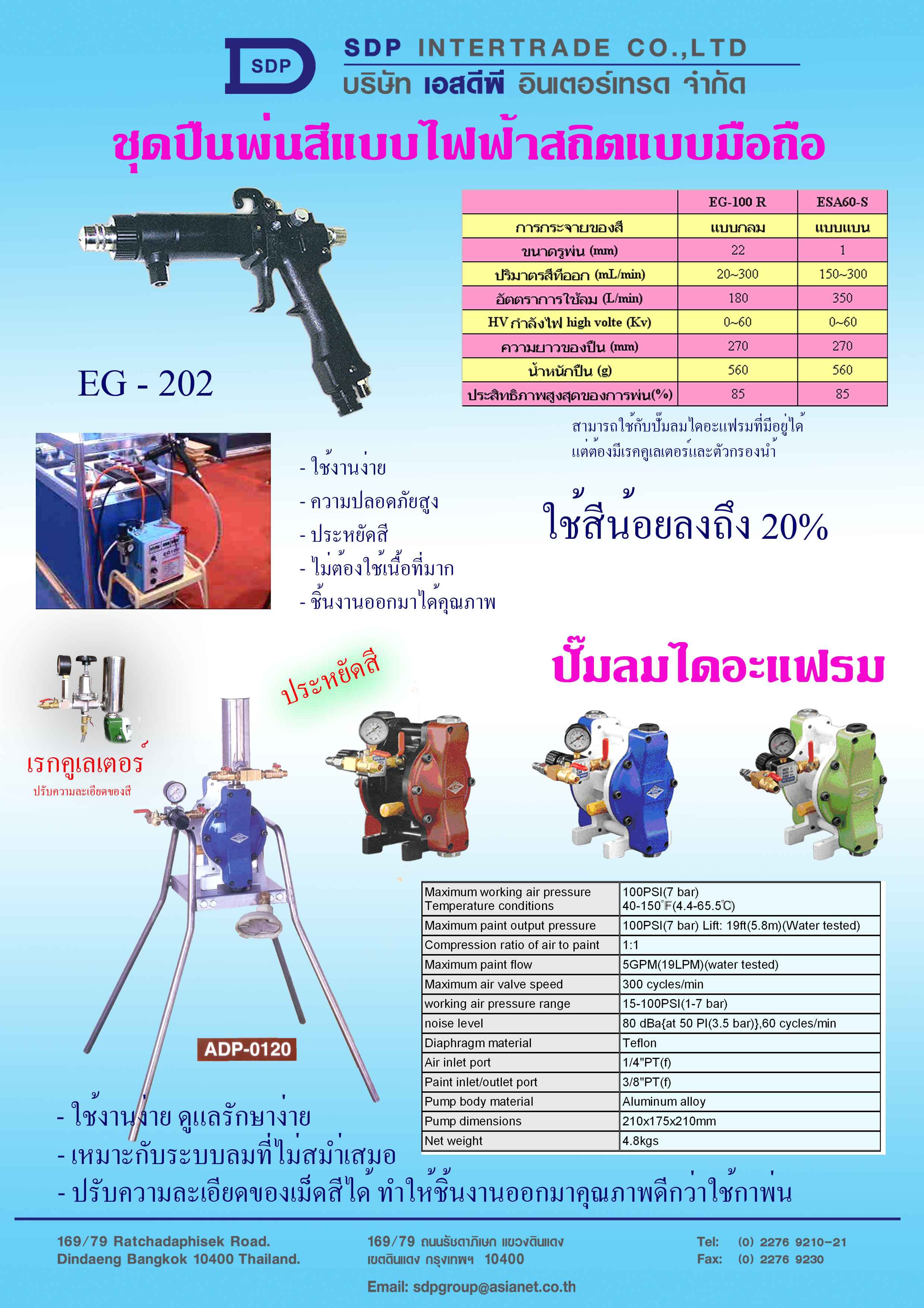 diaphragm pump